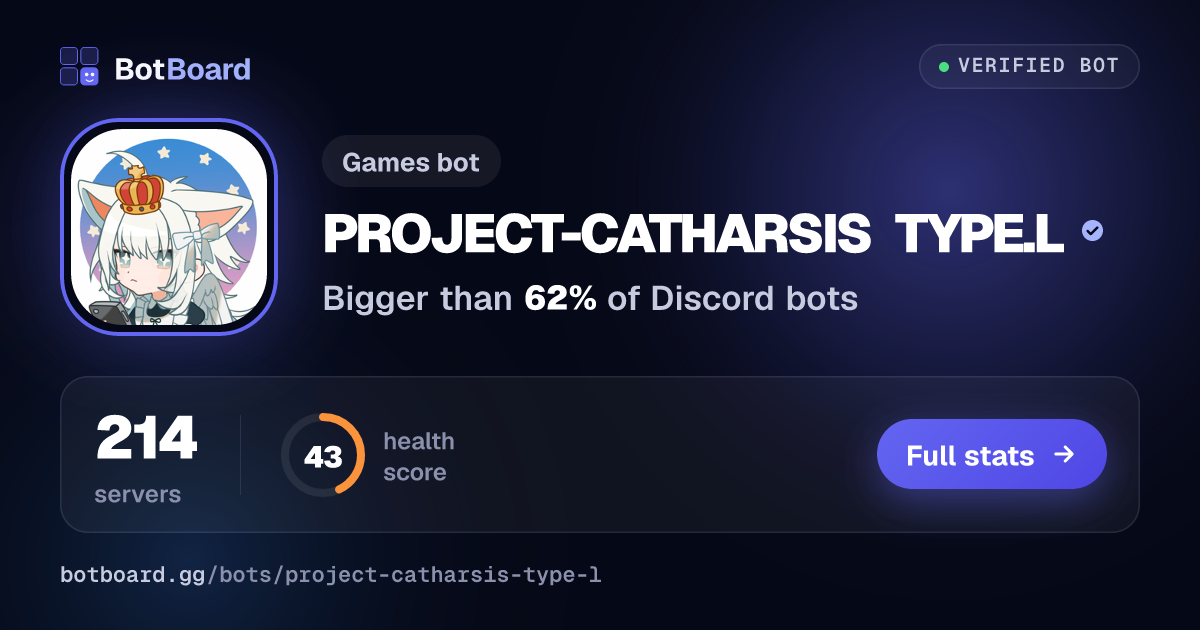 Share card for PROJECT-CATHARSIS TYPE.L