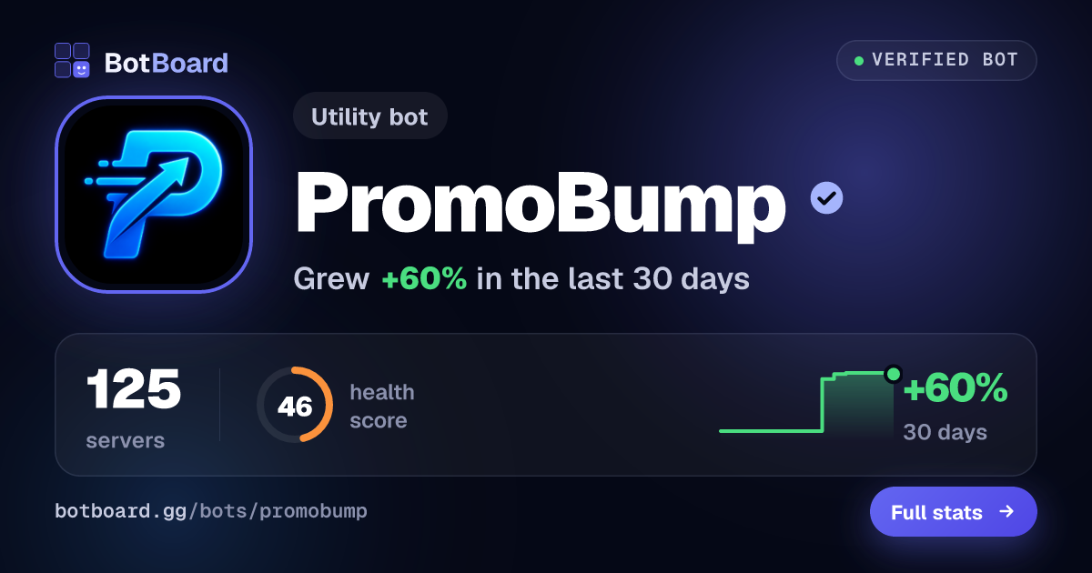 Share card for PromoBump
