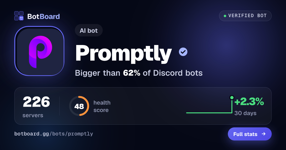 Share card for Promptly