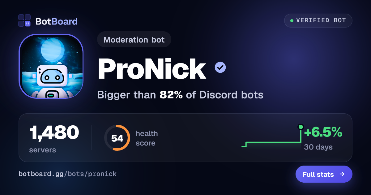Share card for ProNick