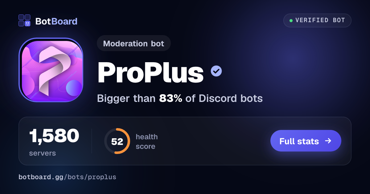 Share card for ProPlus