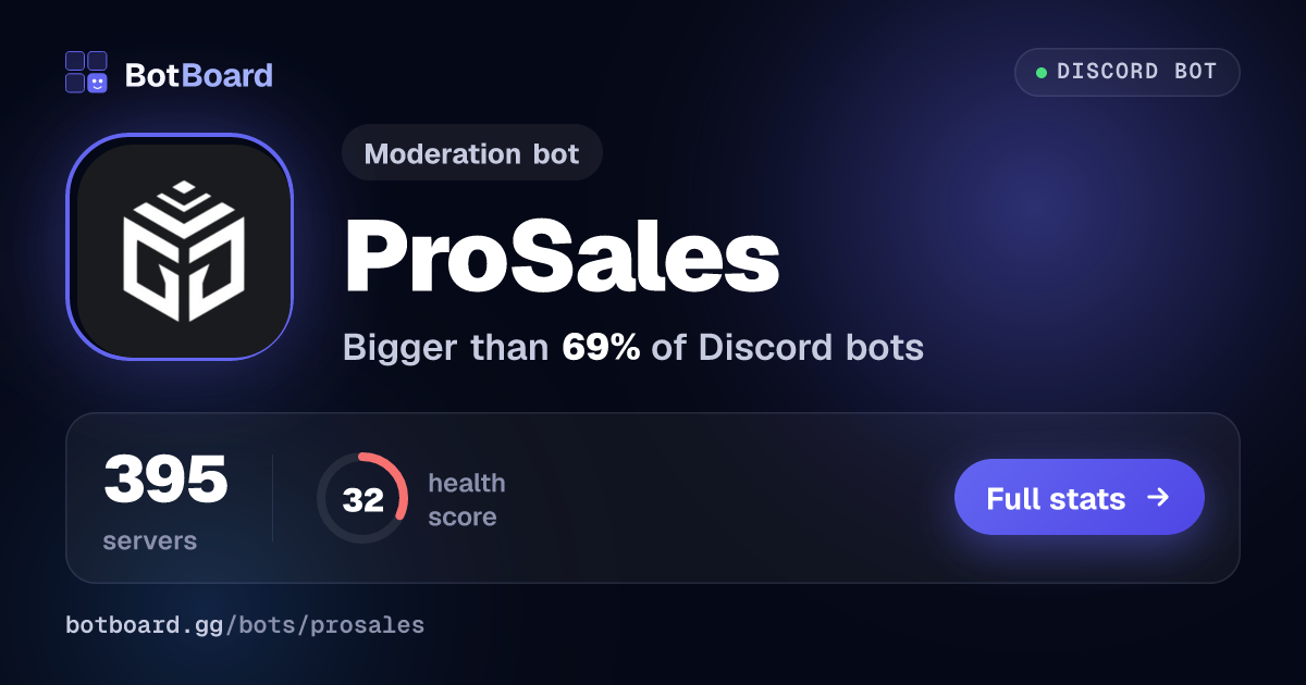 Share card for ProSales