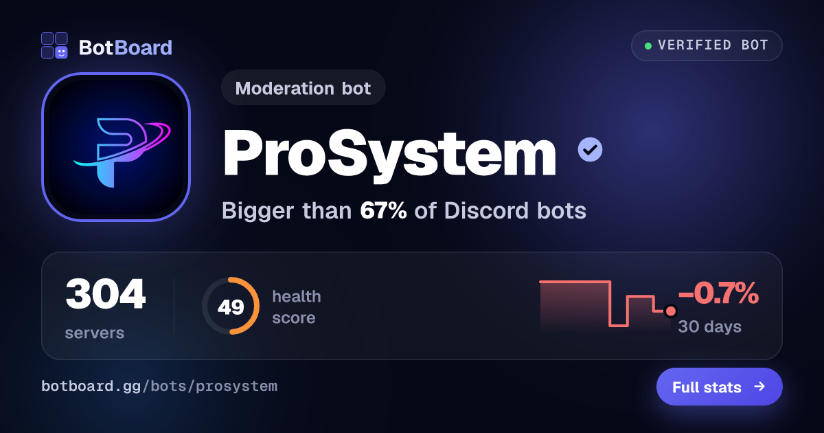 Share card for ProSystem✨