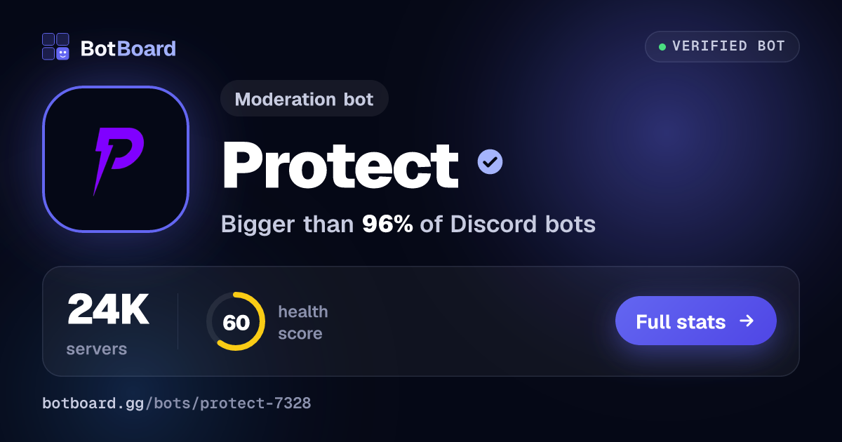 Share card for Protect