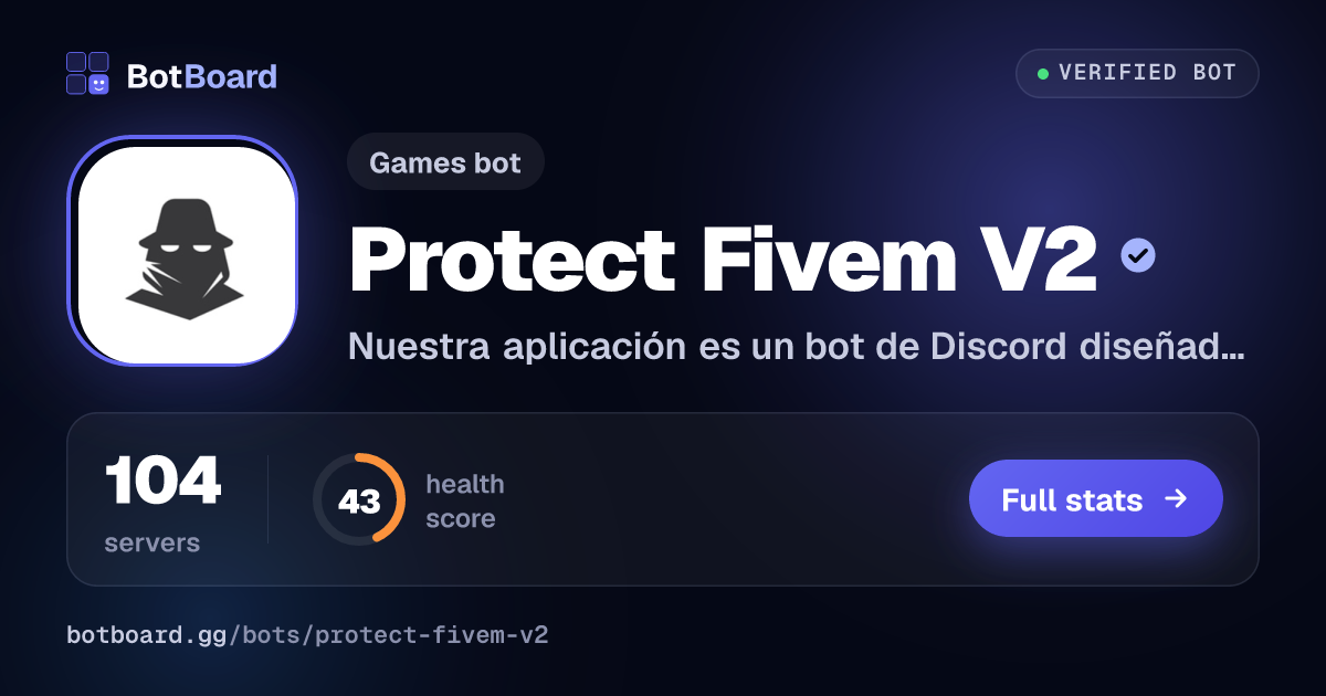 Share card for Protect Fivem V2