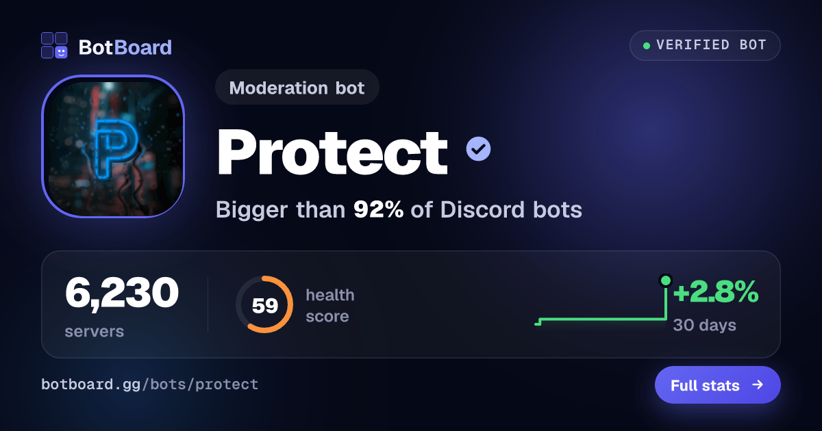 Share card for ๖̶ζ͜͡Protect