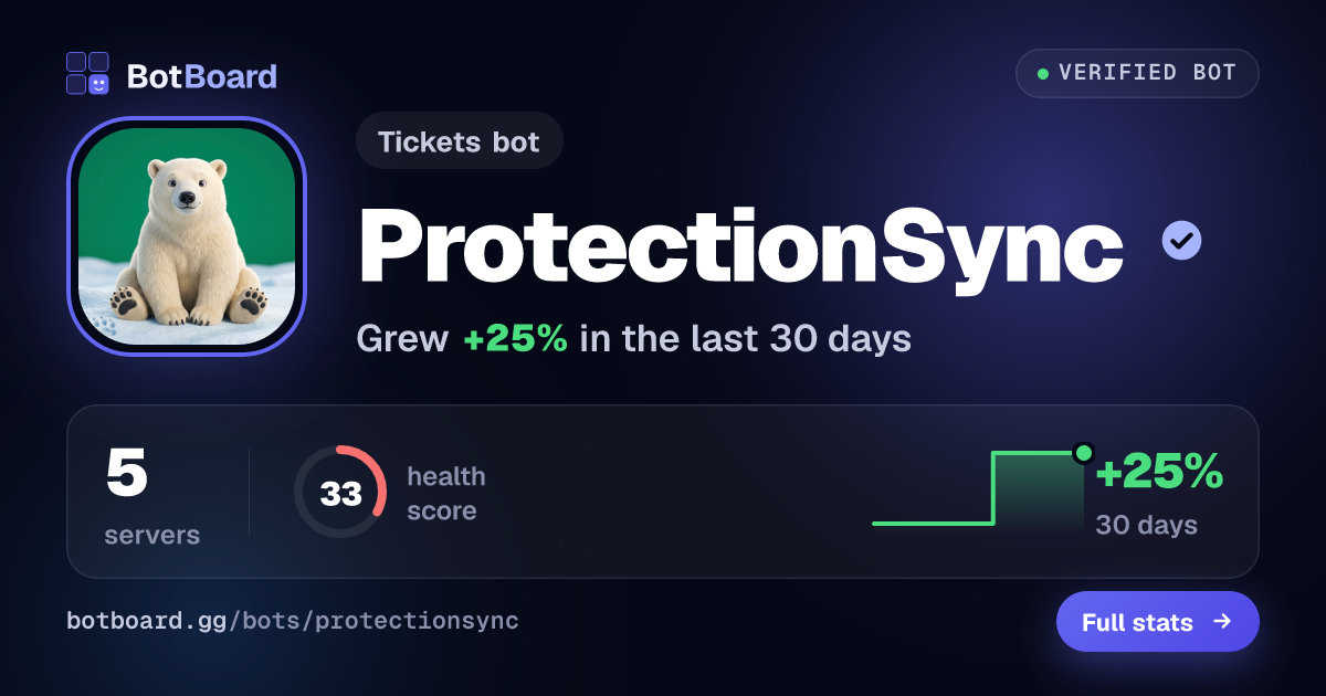 Share card for ProtectionSync