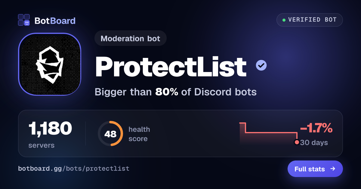 Share card for ProtectList