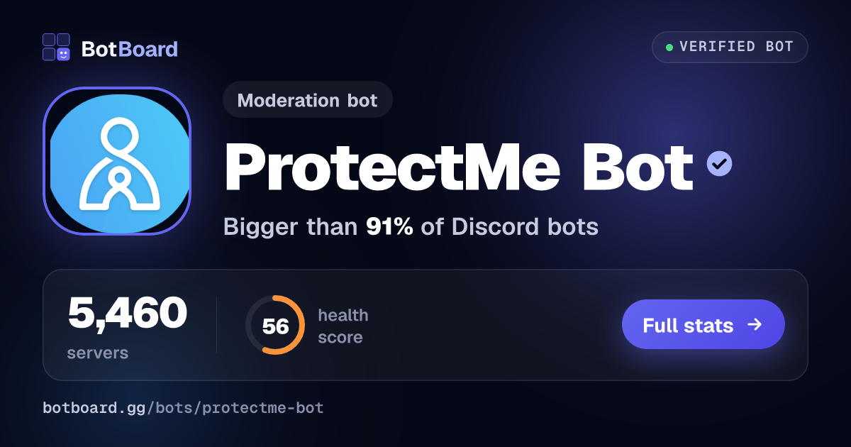 Share card for ProtectMe Bot