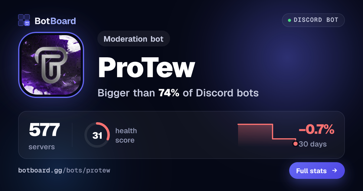 Share card for ProTew
