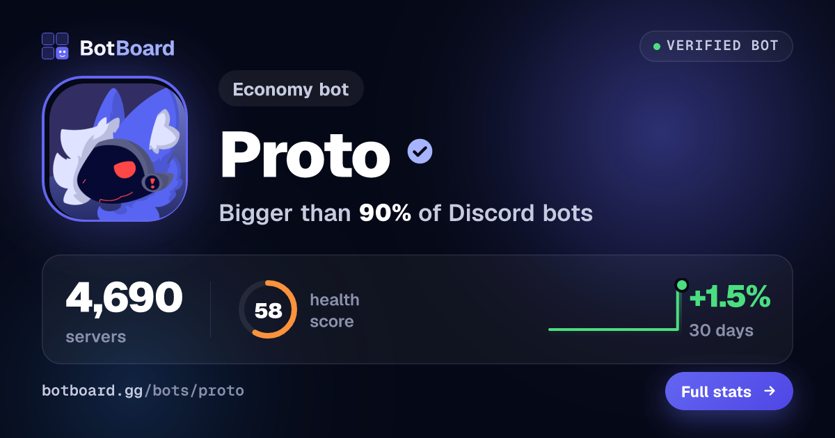 Share card for Proto