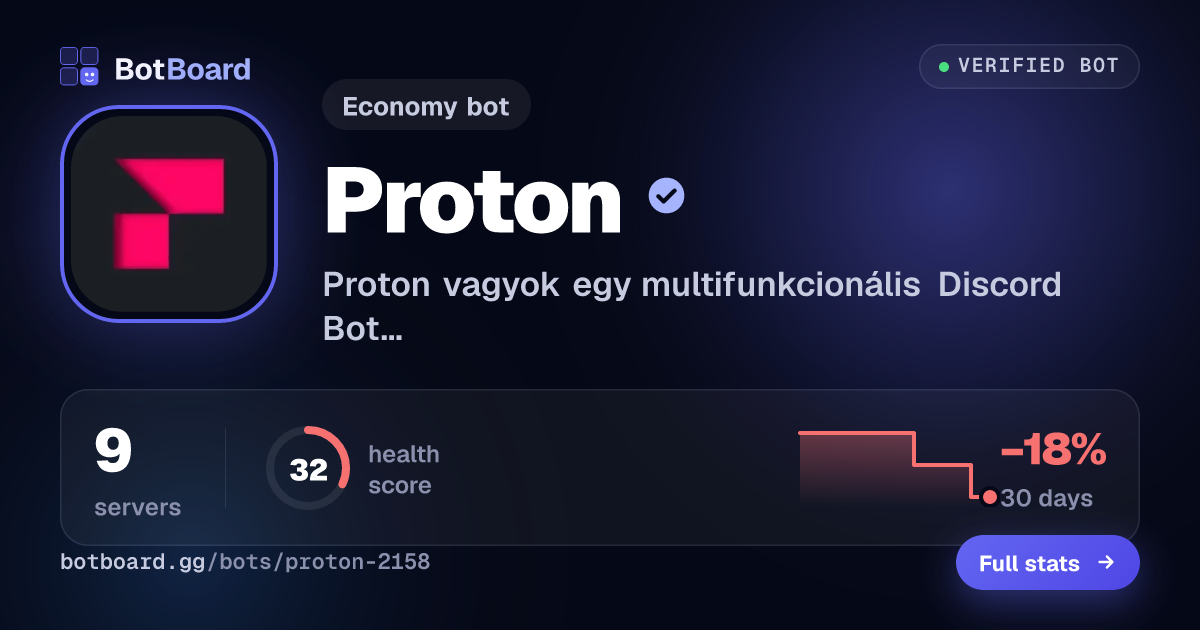 Share card for Proton