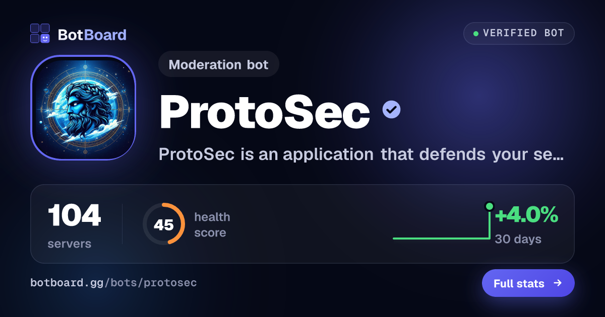 Share card for ProtoSec
