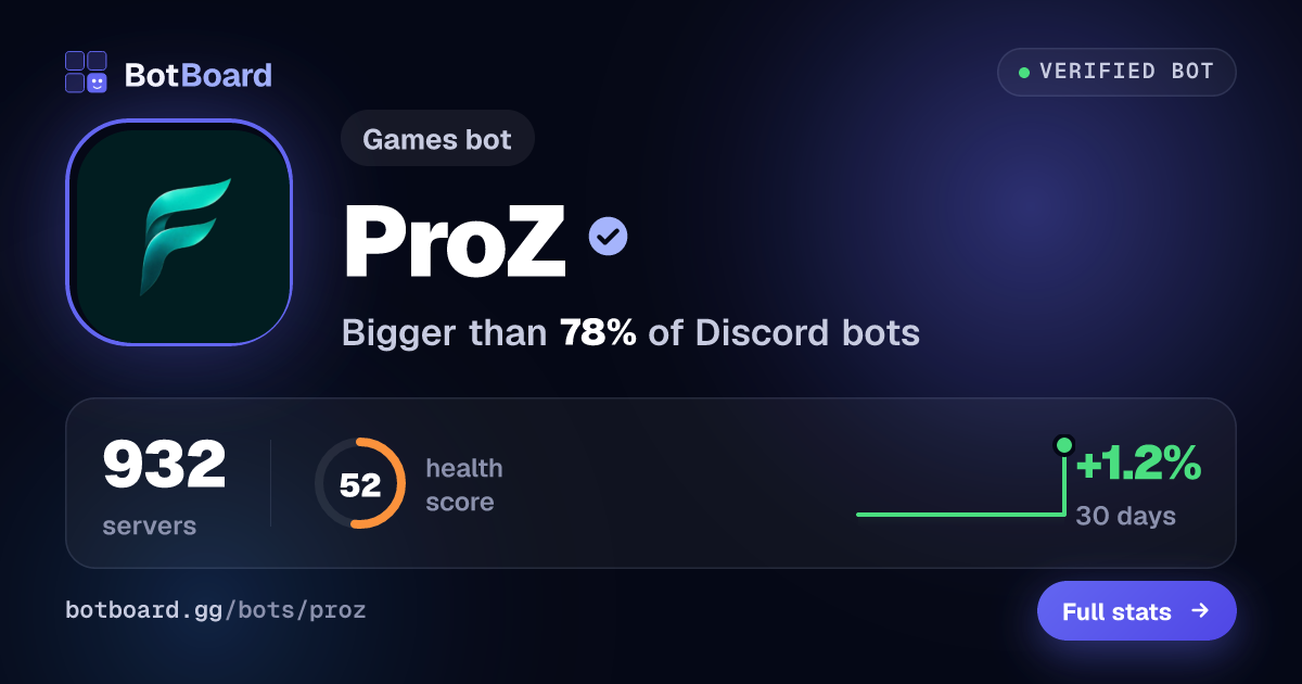 Share card for ProZ