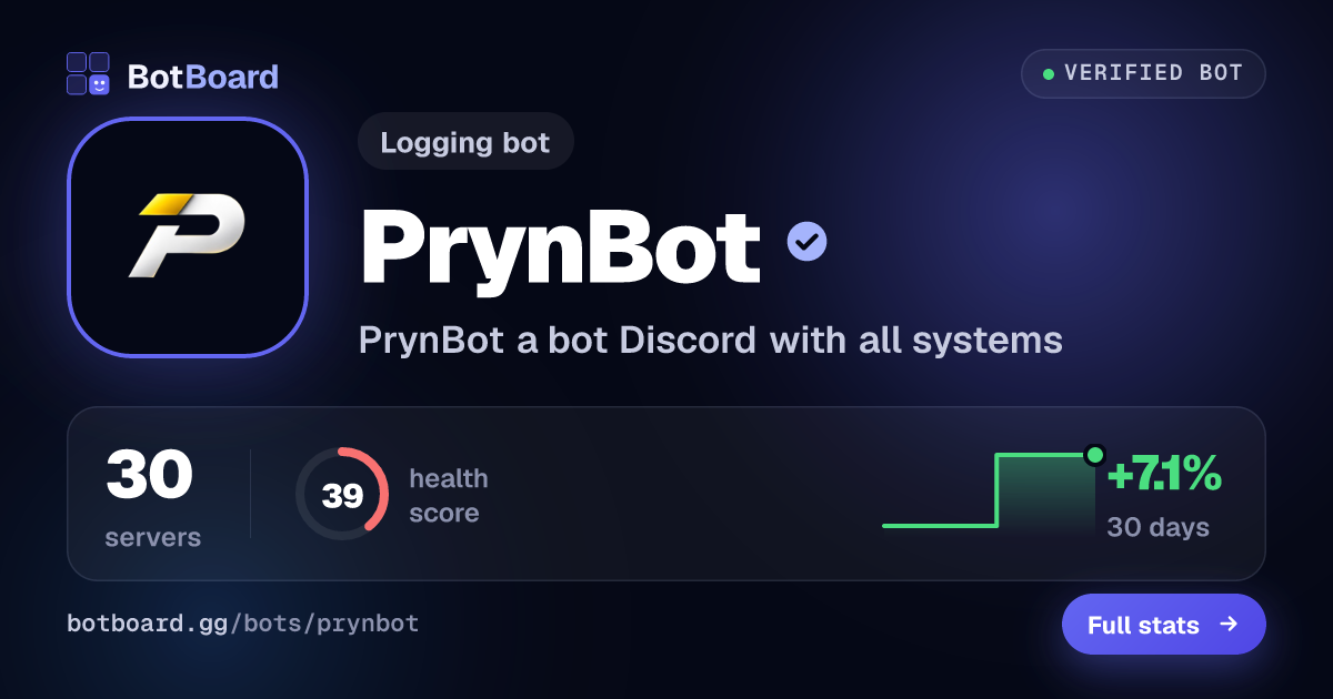 Share card for PrynBot
