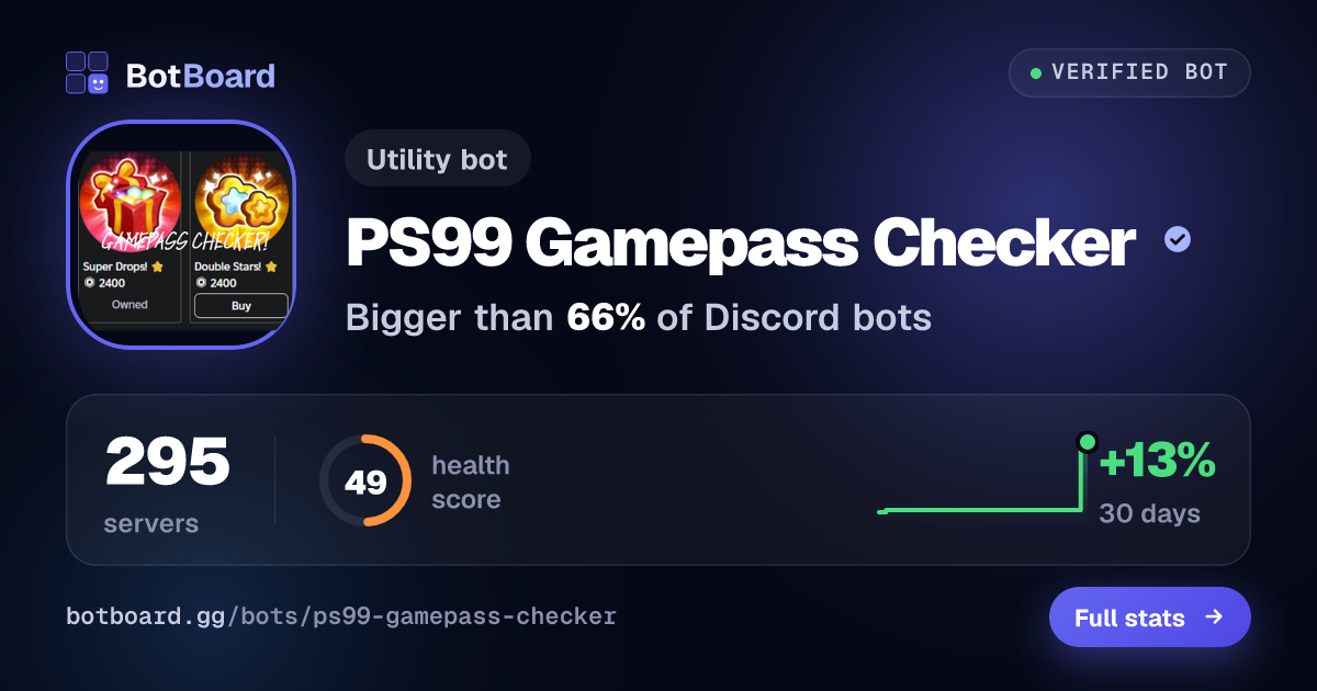 Share card for PS99 Gamepass Checker