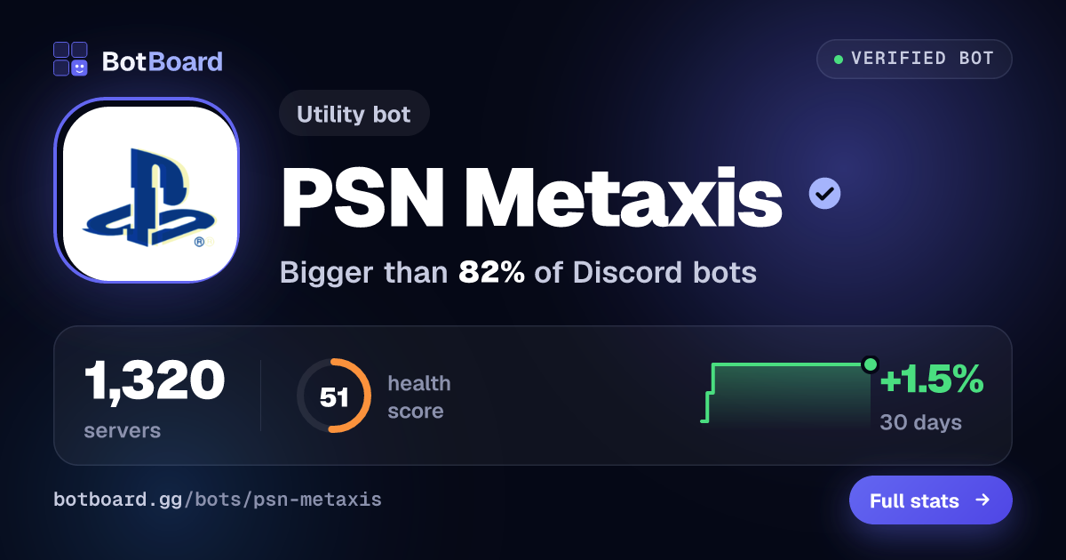 Share card for PSN Metaxis