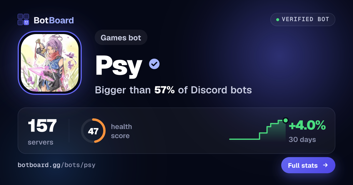 Share card for Psy
