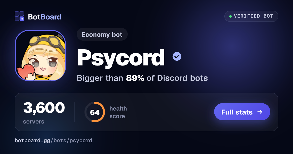 Share card for Psycord
