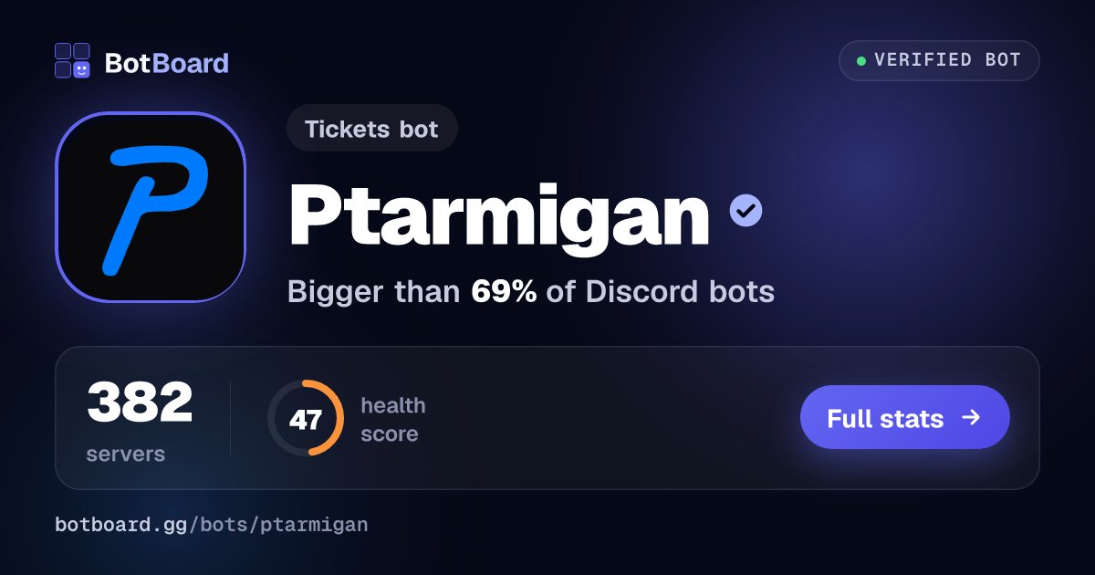 Share card for Ptarmigan