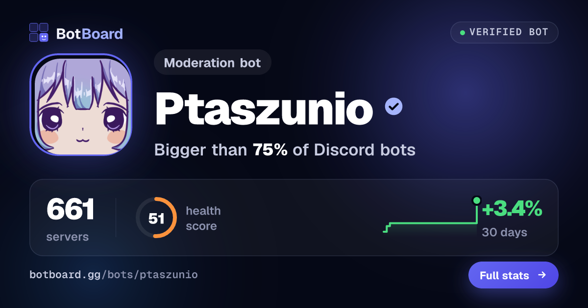 Share card for Ptaszunio