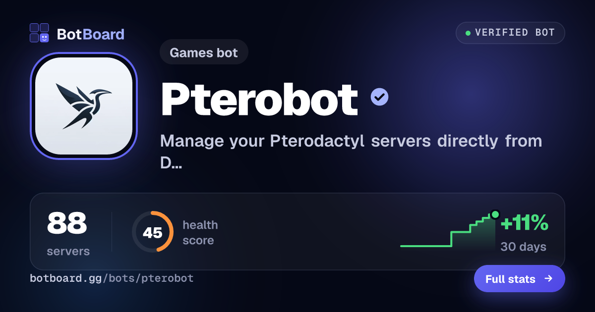 Share card for Pterobot