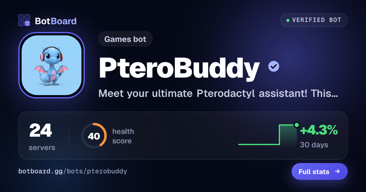 Share card for PteroBuddy