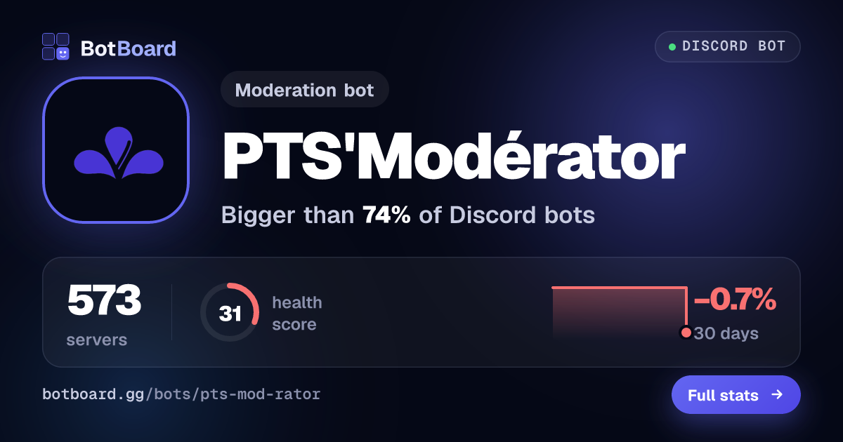 Share card for PTS'Modérator