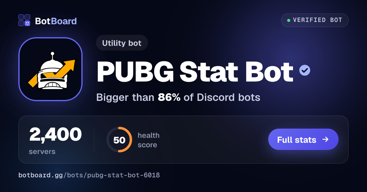 Share card for PUBG Stat Bot