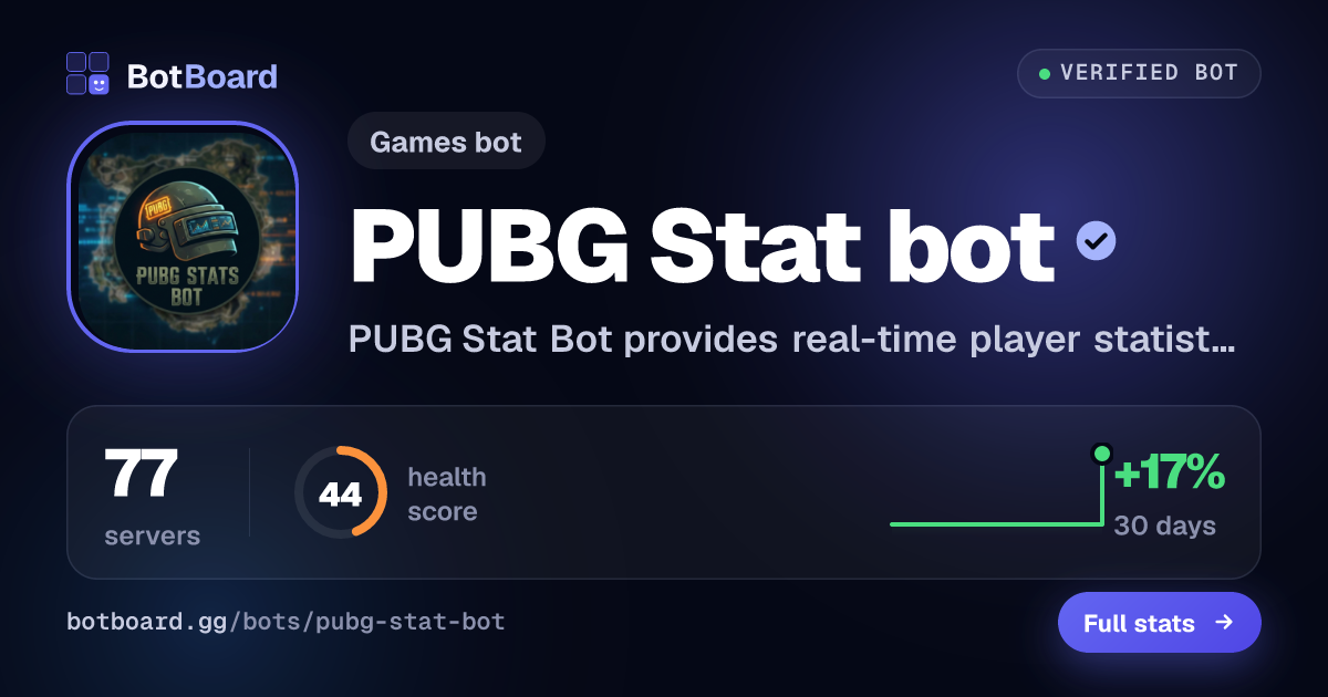 Share card for PUBG Stat bot
