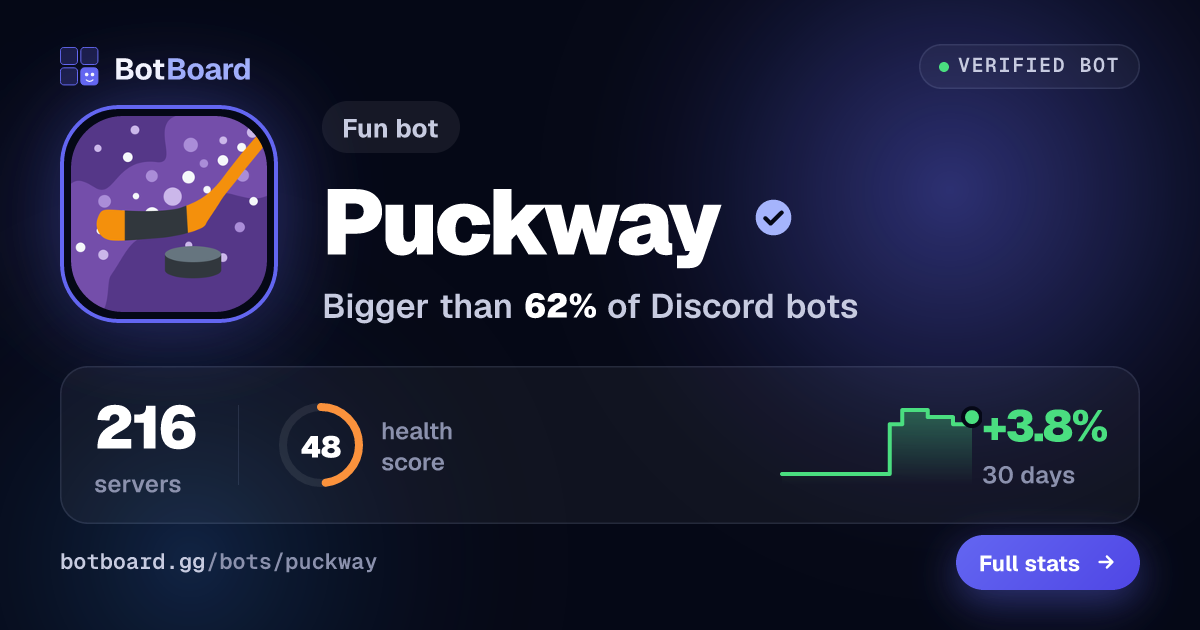 Share card for Puckway