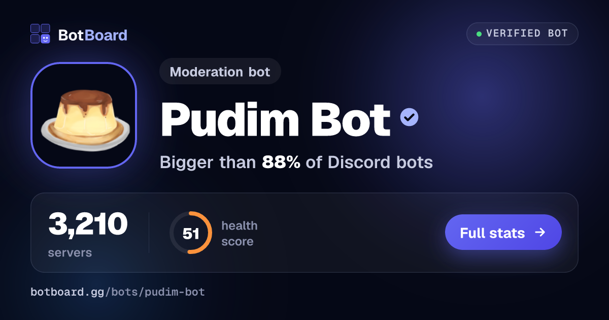 Share card for Pudim Bot