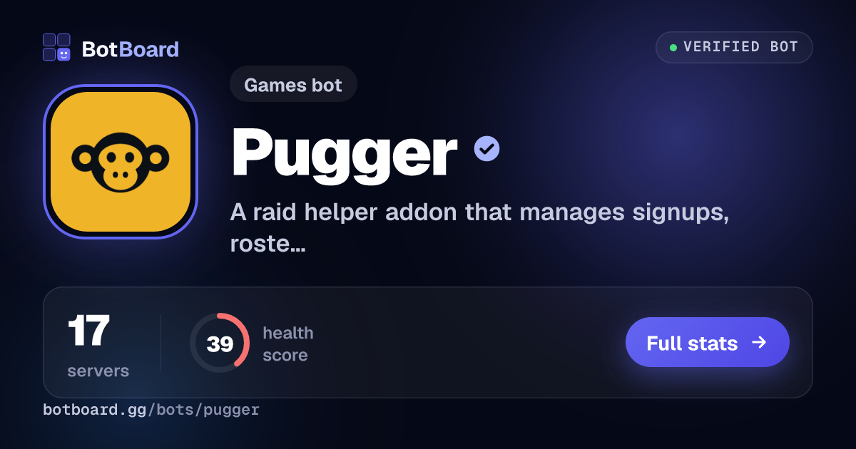 Share card for Pugger