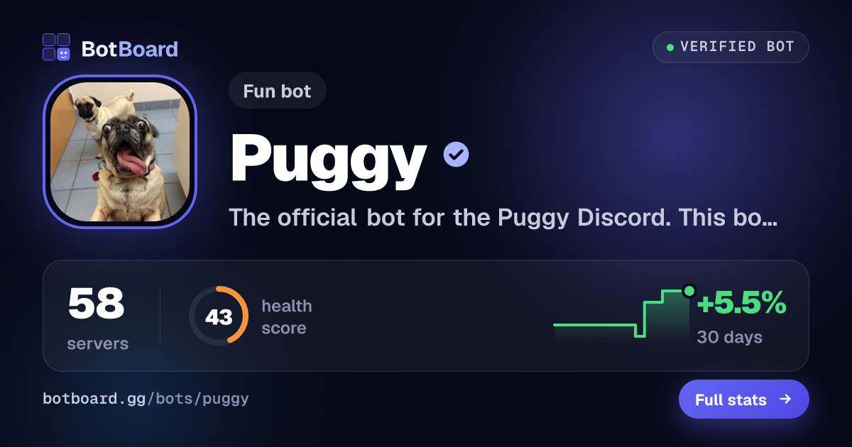 Share card for Puggy