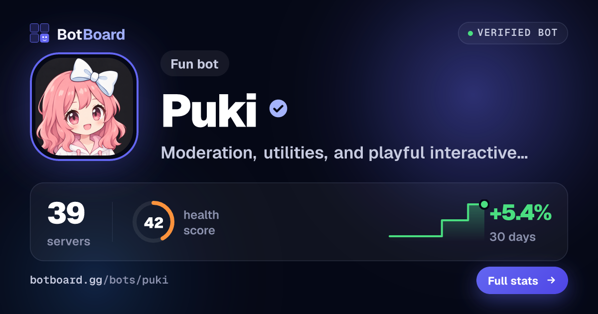 Share card for Puki