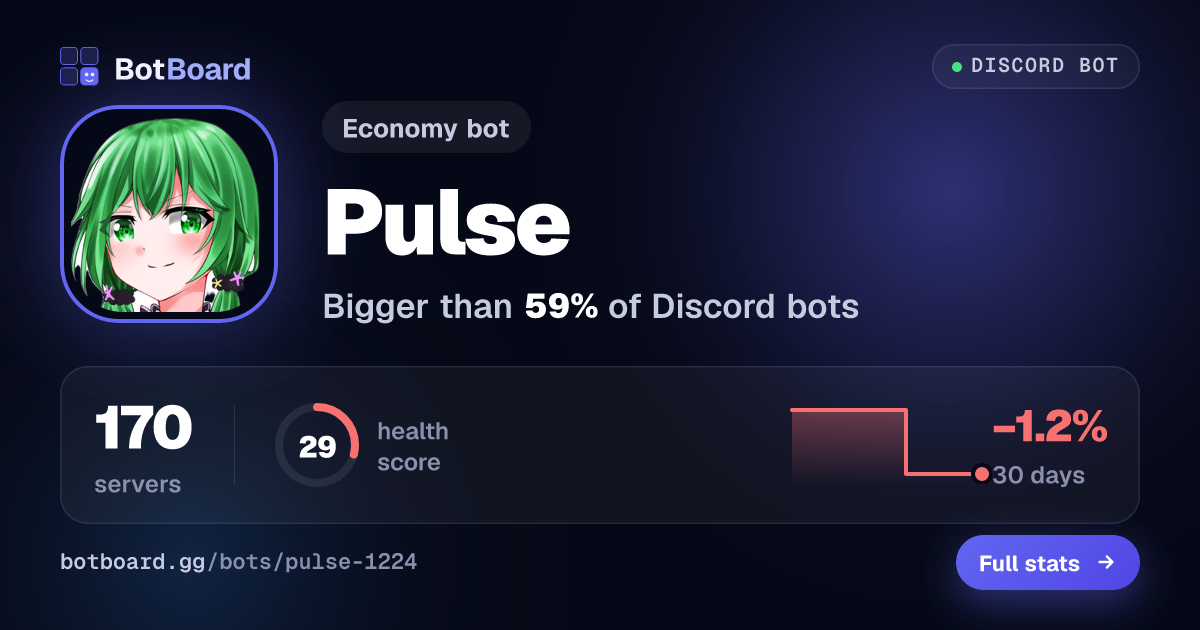 Share card for Pulse