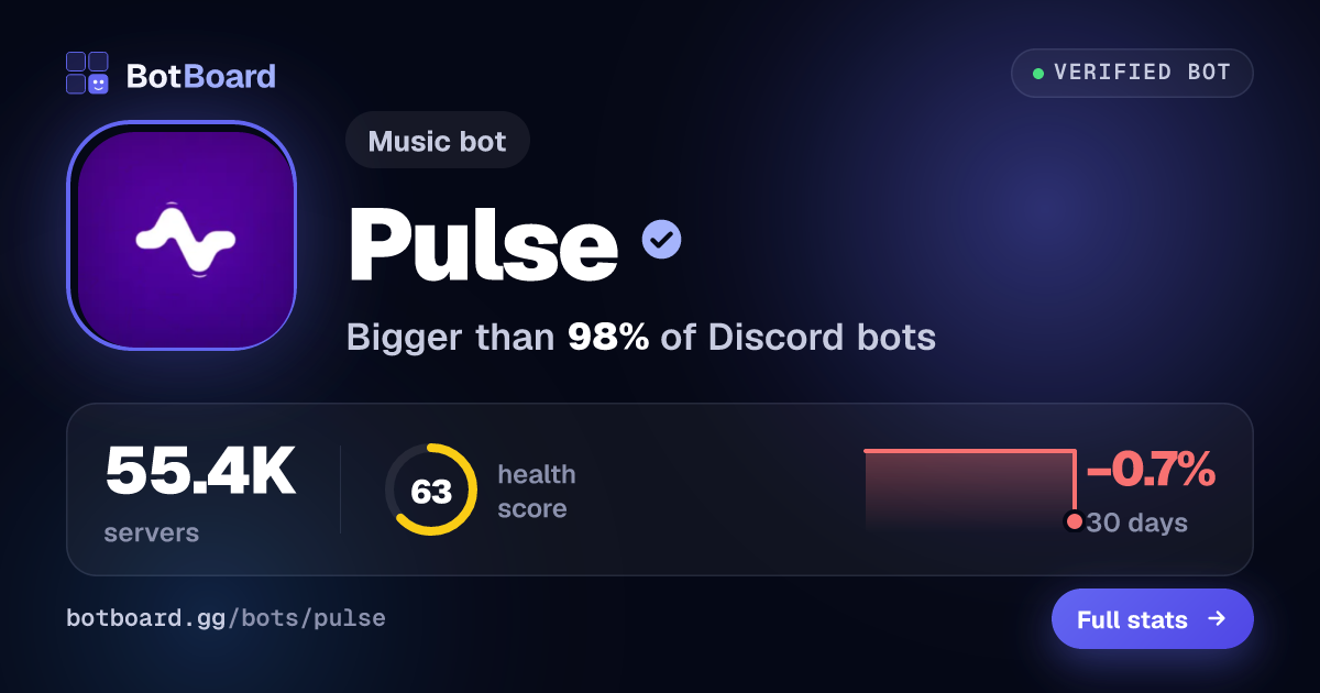Share card for Pulse