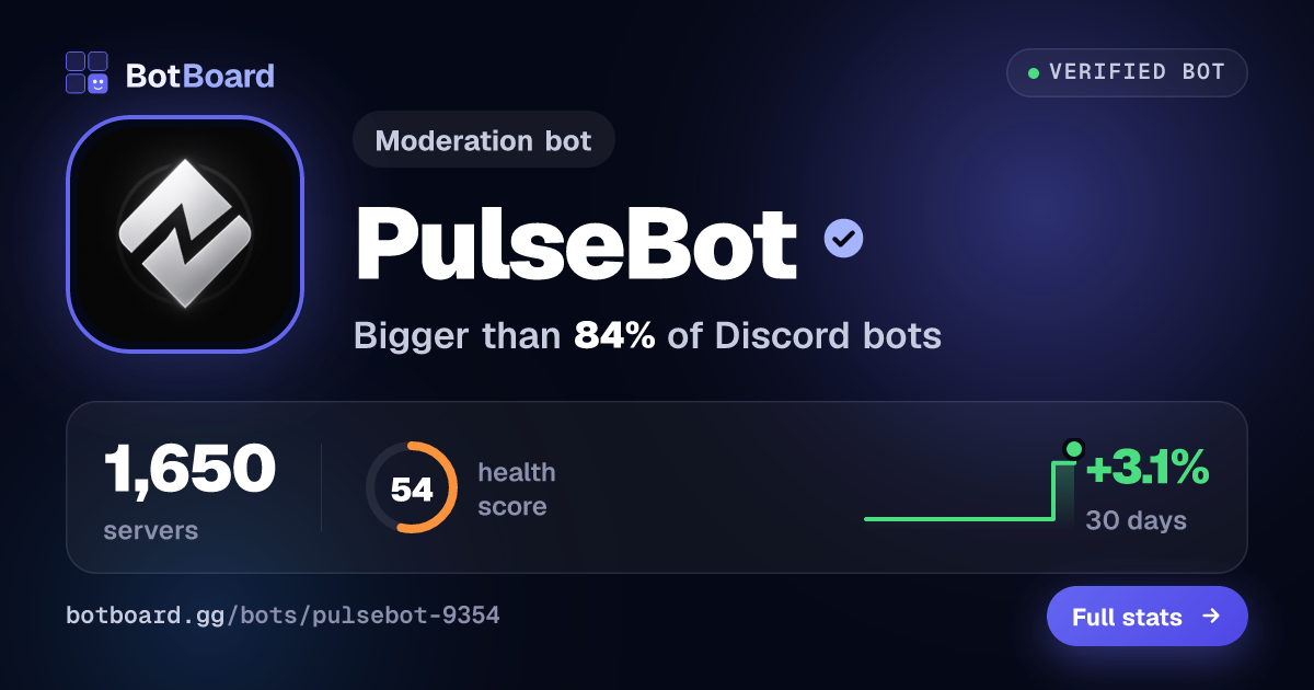 Share card for PulseBot