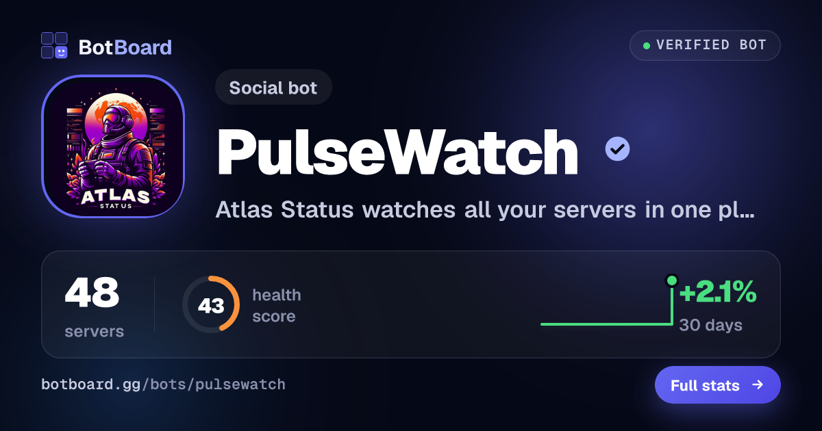 Share card for PulseWatch