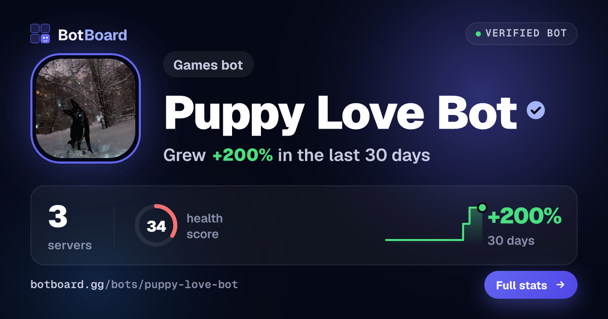 Share card for Puppy Love Bot