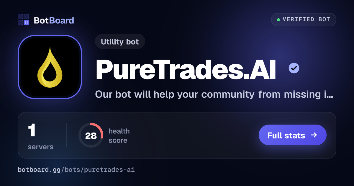 Share card for PureTrades.AI