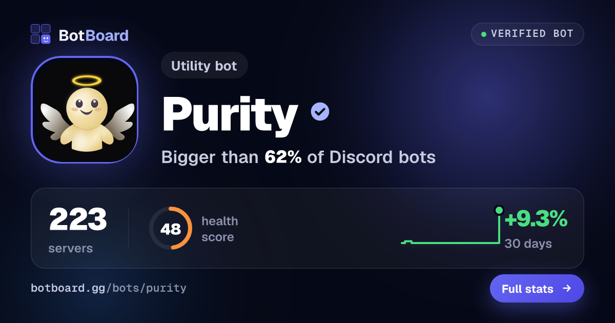 Share card for Purity