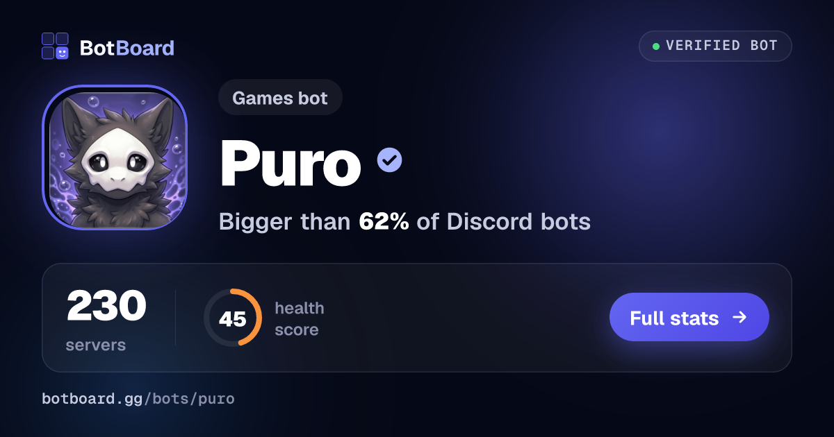 Share card for Puro