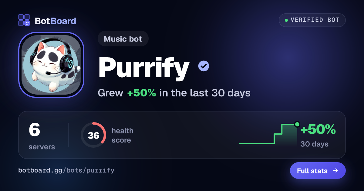 Share card for Purrify
