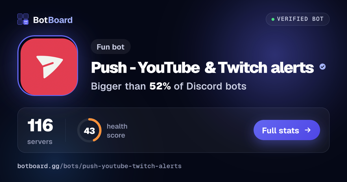 Share card for Push - YouTube & Twitch alerts