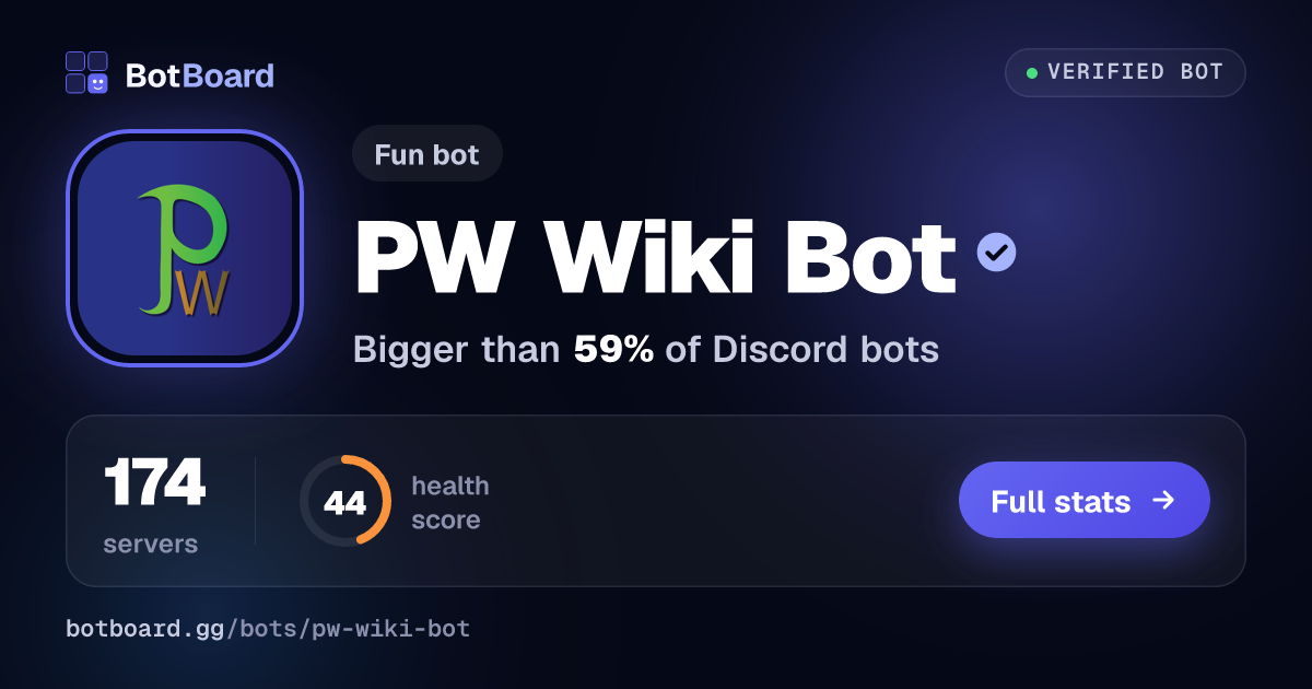 Share card for PW Wiki Bot