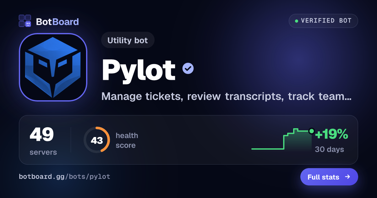 Share card for Pylot