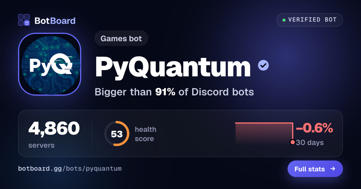 Share card for PyQuantum
