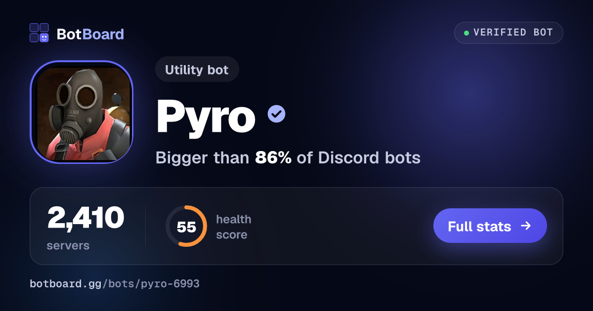 Share card for Pyro