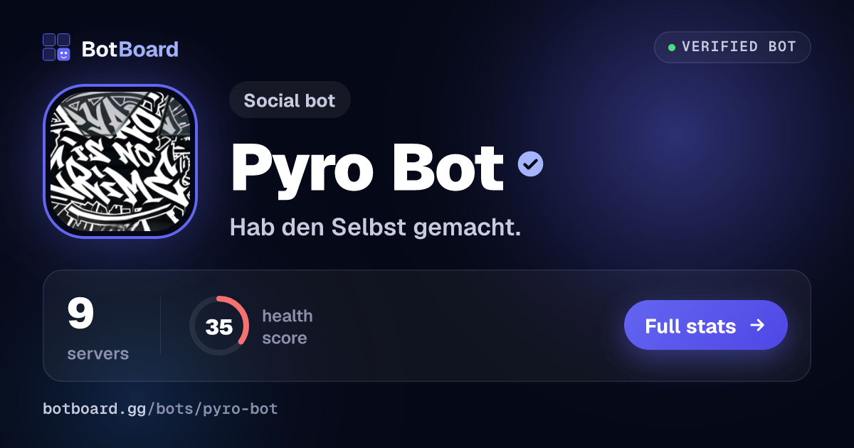 Share card for Pyro Bot